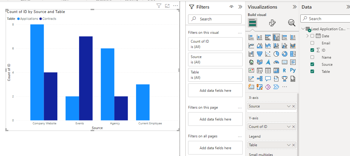 Table set-up - Union into one table - Microsoft Fabric Community
