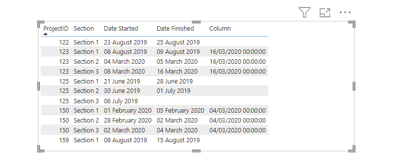 Solved: Return date from different row - Microsoft Fabric Community