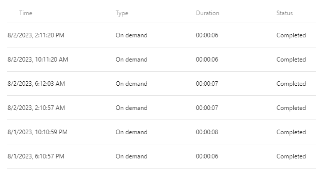 New test dataflow in its own workspace