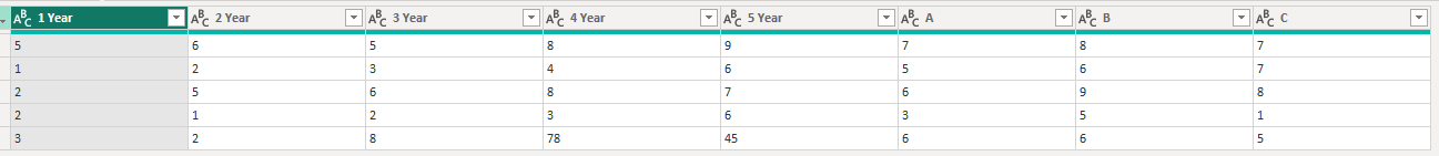 Solved: static Column Header for columns - Microsoft Fabric Community