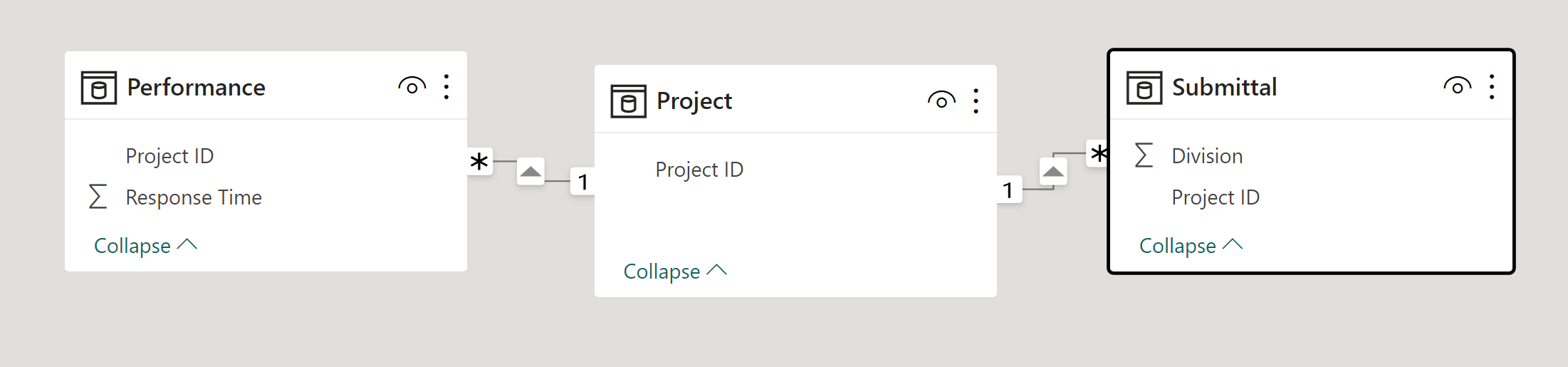 Solved: Dimension table to filter another dimension table - Microsoft ...