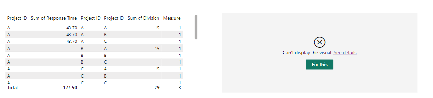 Solved: Dimension table to filter another dimension table - Microsoft ...