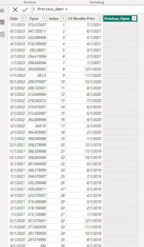 Value for a previous date - Microsoft Fabric Community