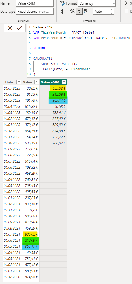 Value for a previous date - Microsoft Fabric Community