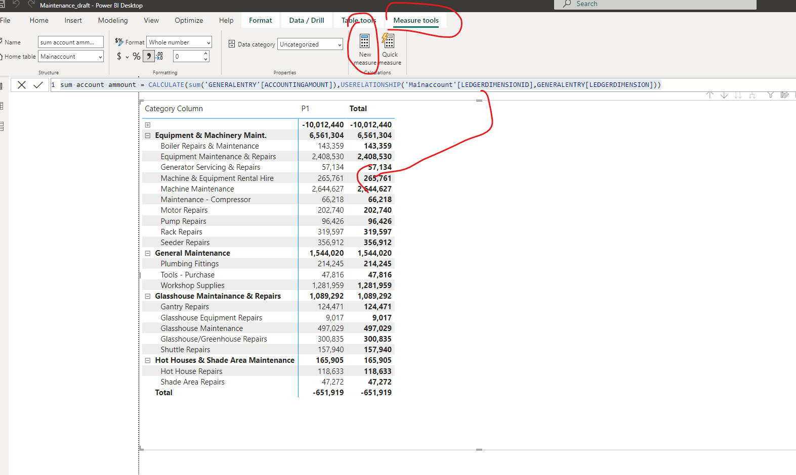 Create a subcategory using column data and rename ... - Microsoft ...