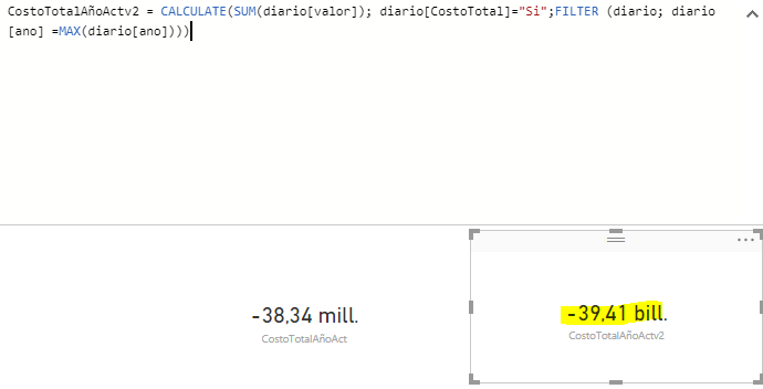 Solved: Error KPI Indicator with sum calculate current and ...