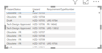 Solved: Display parent record when no child record exists - Microsoft ...