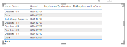 Solved: Display parent record when no child record exists - Microsoft ...