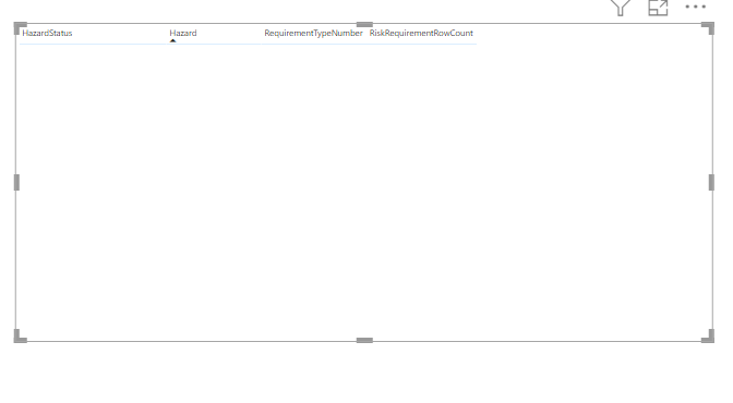 Solved: Display parent record when no child record exists - Microsoft ...