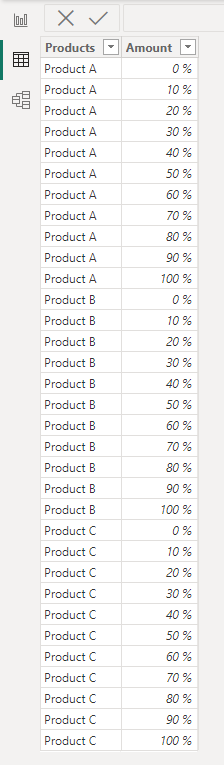 Filtering a table based on selected row - Microsoft Fabric Community