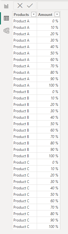 PBI Table.png