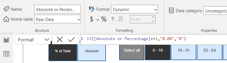 Dynamically format a measure as $ or % - Microsoft Fabric Community