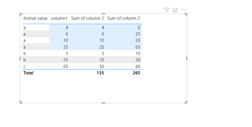 Changing background color of a row based on value ... - Microsoft ...