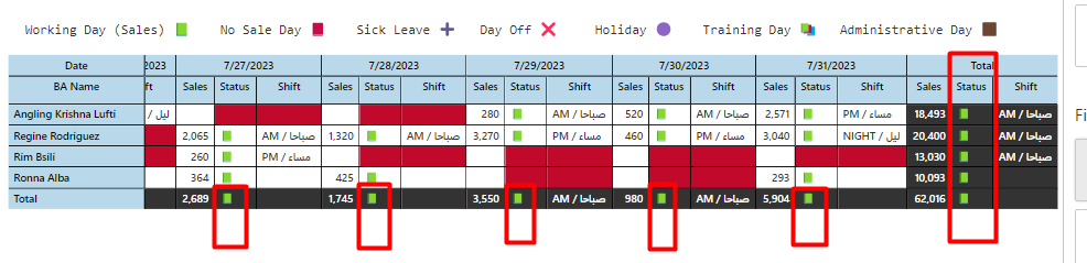 How to remove a table only from the total columns - Microsoft Fabric ...