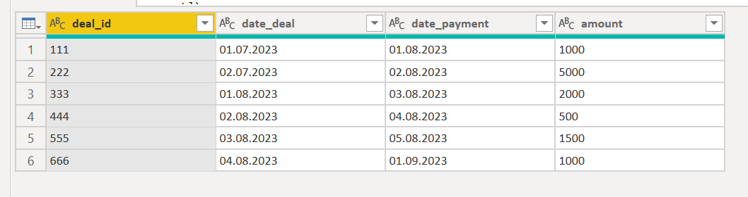 Multi Date column in calculate - Microsoft Fabric Community