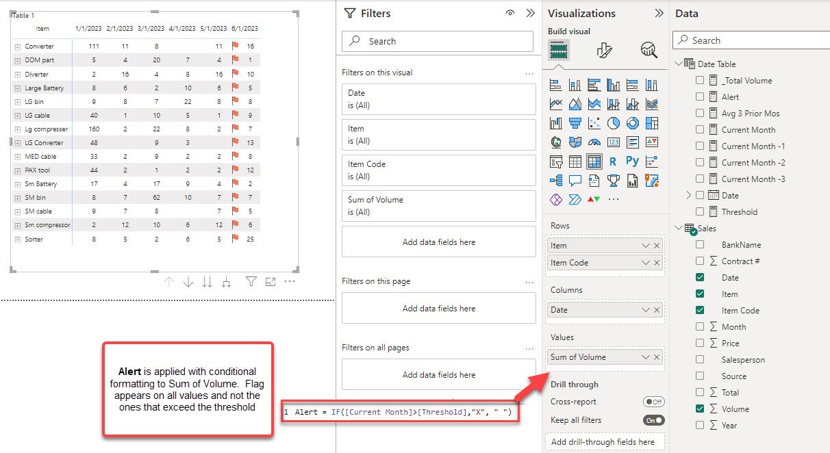 How to apply conditional formatting on latest mont... - Microsoft ...