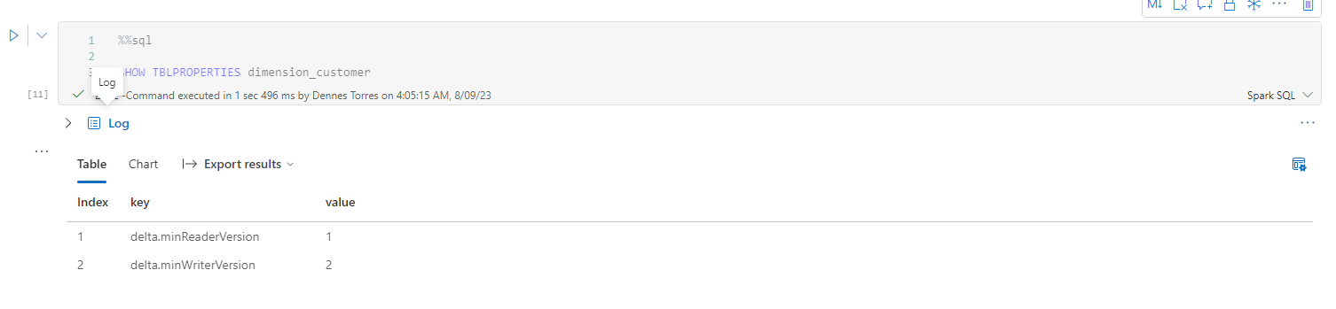 How to list Table Properties - Microsoft Fabric Community