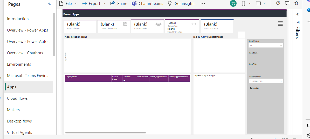 Unable to refresh the Power BI reports - Microsoft Fabric Community