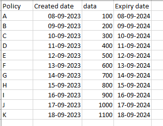 Selection for date value based on multiple date co... - Microsoft ...