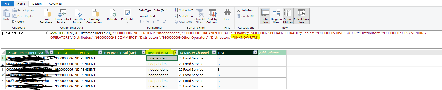 Blank cells left from SWITCH formula - Microsoft Fabric Community