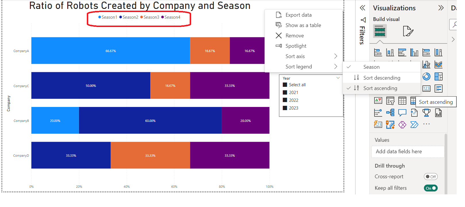 Sort by a specific legend in 100% stacked bar char... - Microsoft ...