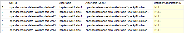 aliases.PNG