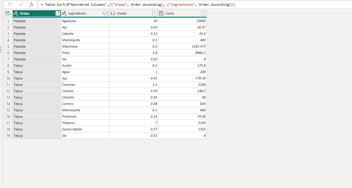 How can I categorize within a table or Pivot Table... - Microsoft ...