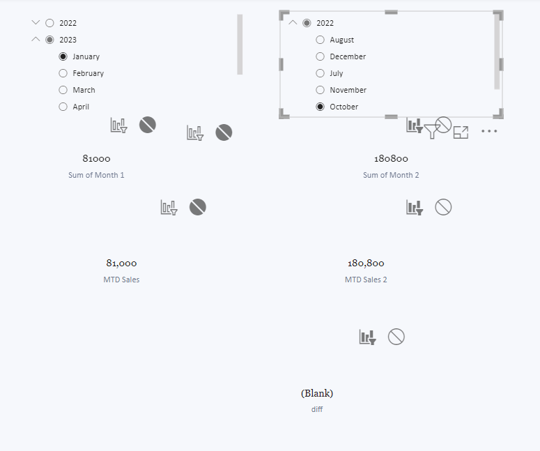 Solved: Find the difference between two dates value - Microsoft Fabric ...