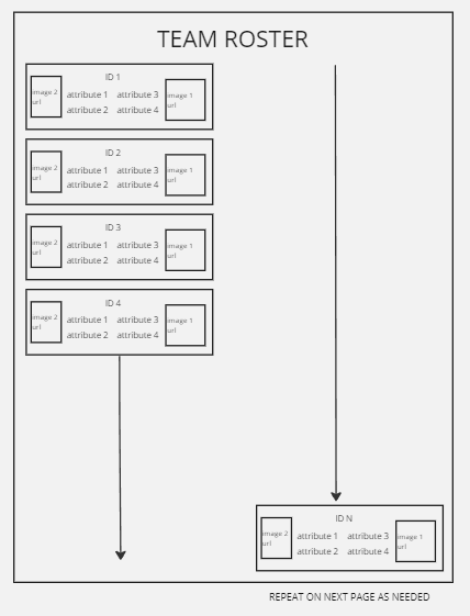 PDF sheet/s for sport team player cards - Paginate... - Microsoft ...