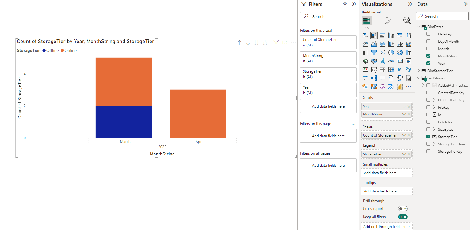 Graphing blob storage per storage tier over time f... - Microsoft ...