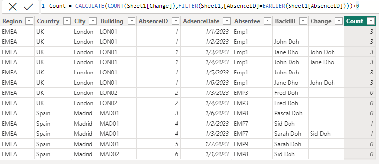 Solved: Count the number of value changes in a column for ...
