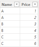 Add Column: conditional statement and numeric para... - Microsoft ...