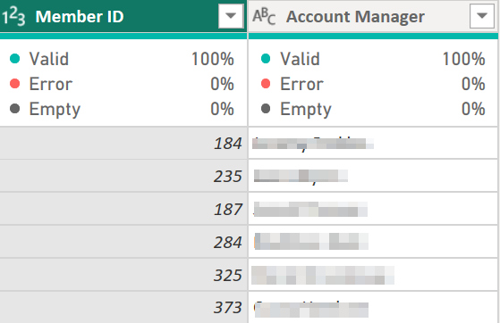 Solved: Add the average amount of days to a date based on ...