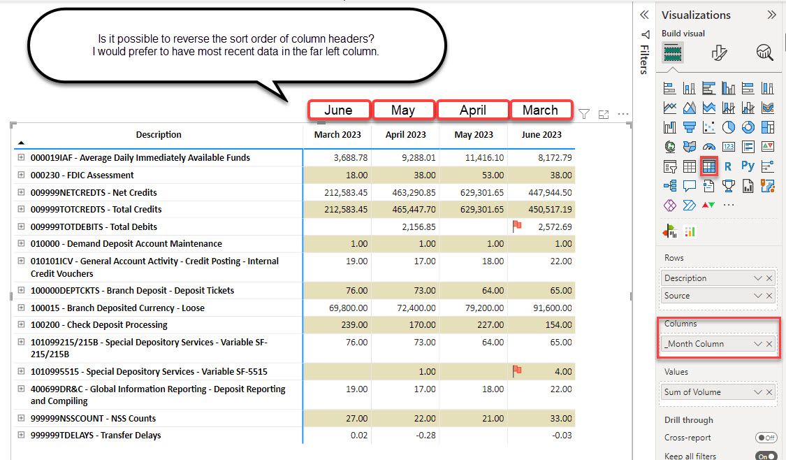 How to change sort order of column headings in a m... - Microsoft ...