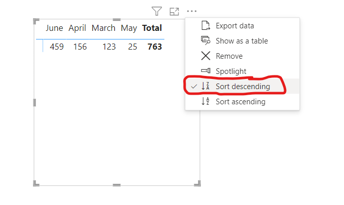 How to change sort order of column headings in a m... - Microsoft ...