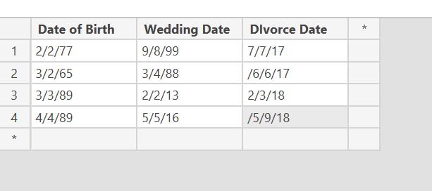 Solved: dynamic date input with slicer - Microsoft Fabric Community
