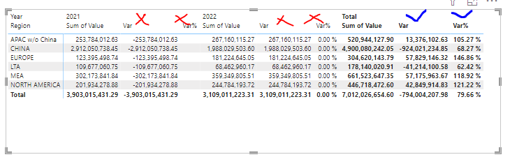 Solved: Matrix Table - Format - Microsoft Fabric Community