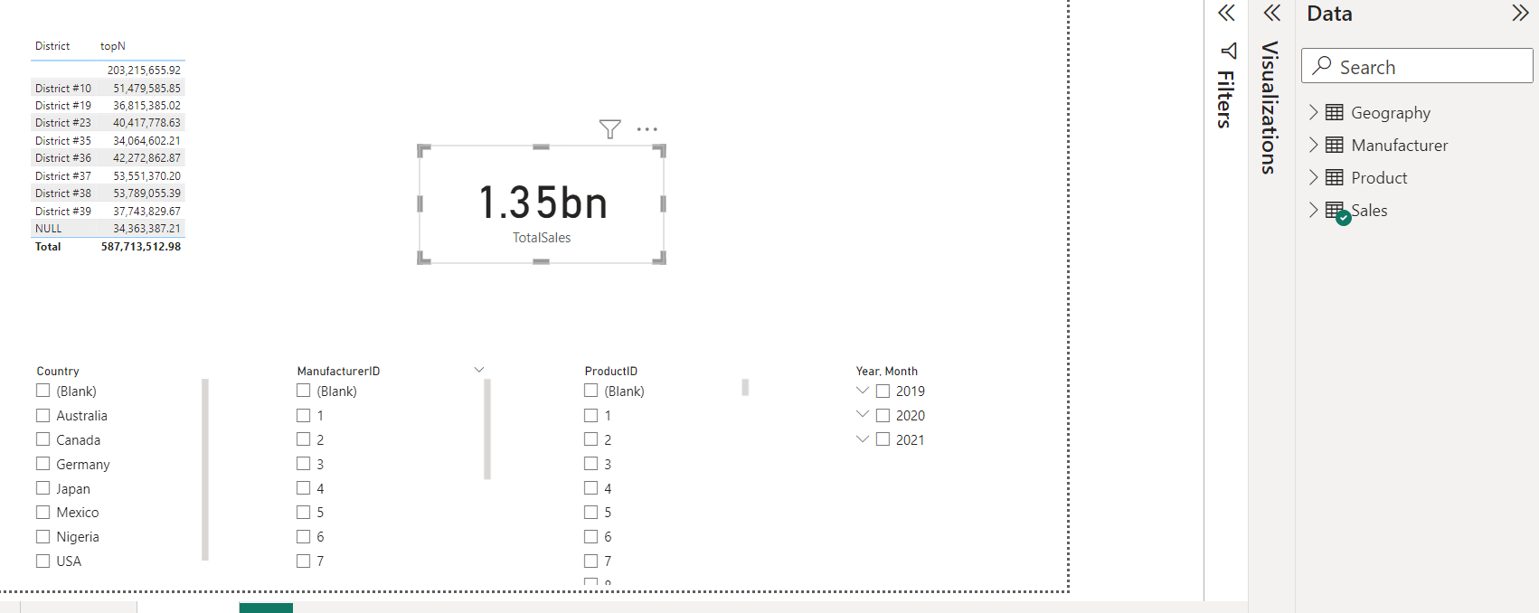 Edit interactions with measure - Microsoft Fabric Community