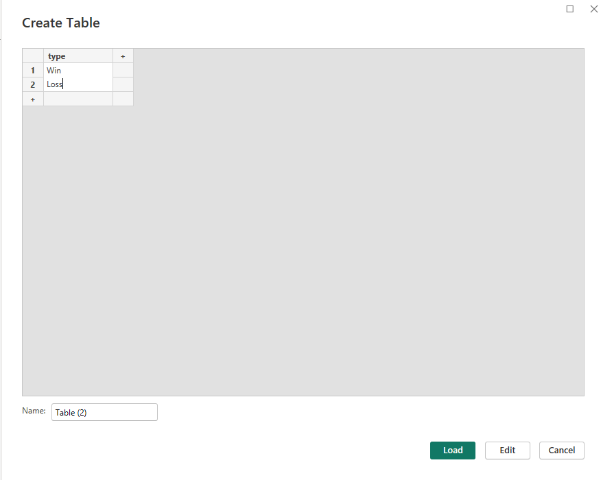 Solved: how to count a measure with string values - Microsoft Fabric ...