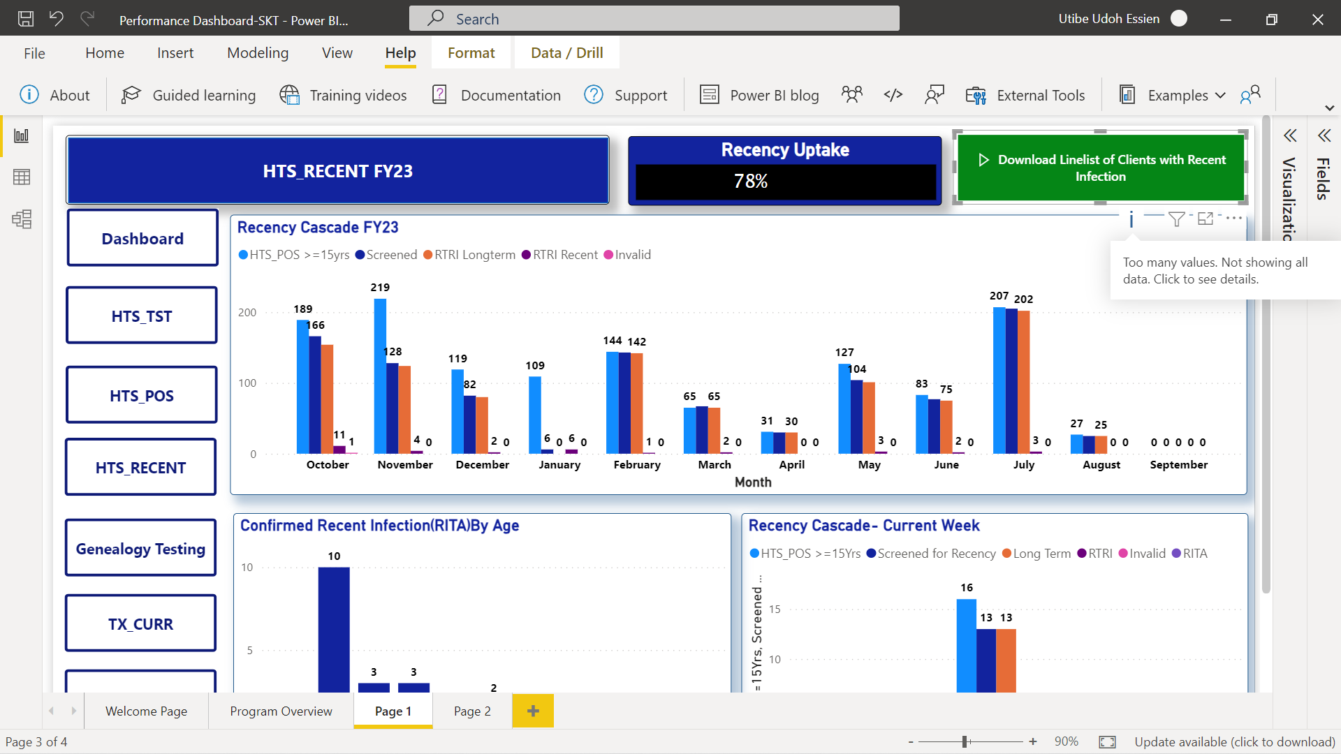 too-many-values-not-showing-all-data-microsoft-fabric-community