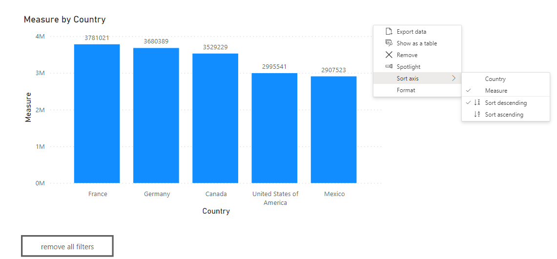 Need Help - Microsoft Fabric Community