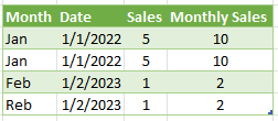 Solved: Sum per month Power Query - Microsoft Fabric Community