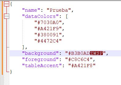 Import Custom Theme Error - Microsoft Fabric Community