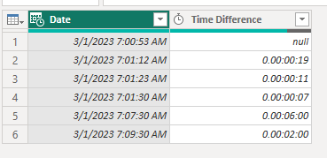 How to Calculate Time difference from a single col... - Microsoft ...