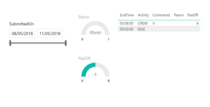 Slicer - Microsoft Fabric Community