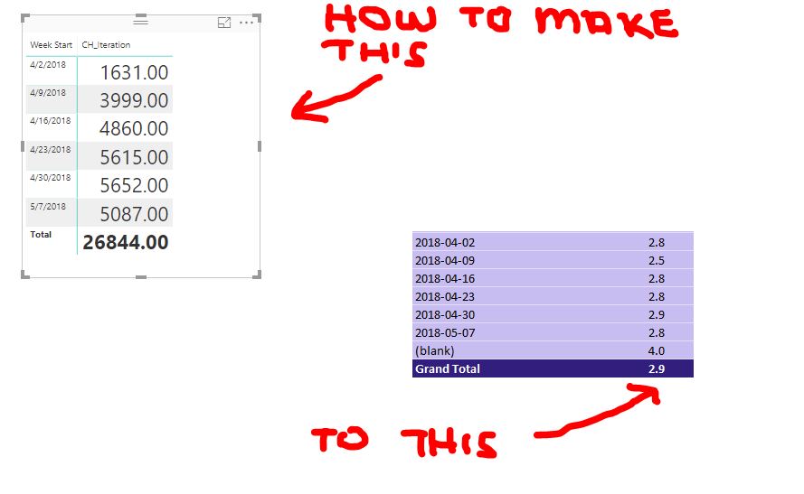 Solved: Number Formatting - Microsoft Fabric Community