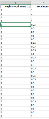 Calculate the difference between two hour columns ... - Microsoft ...