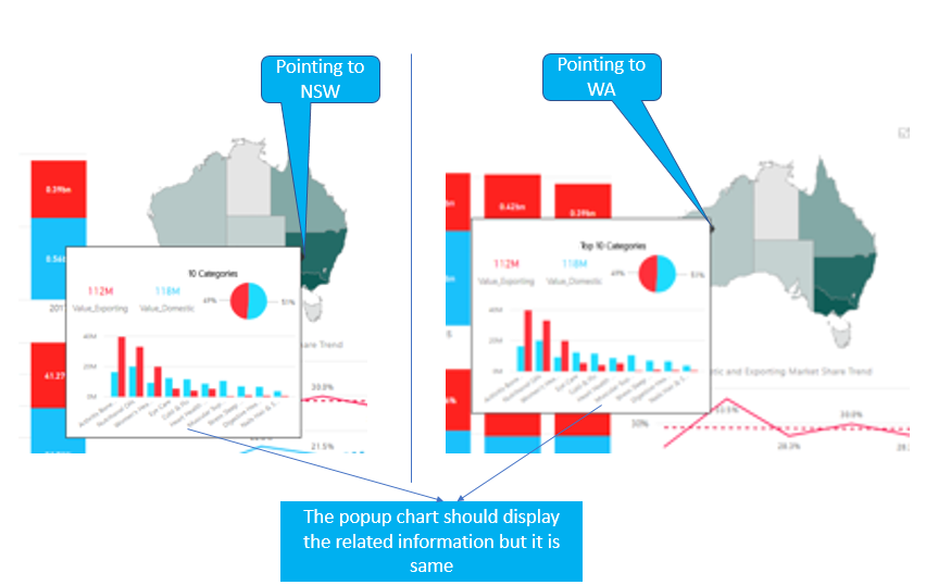 popup_chart_issue.PNG