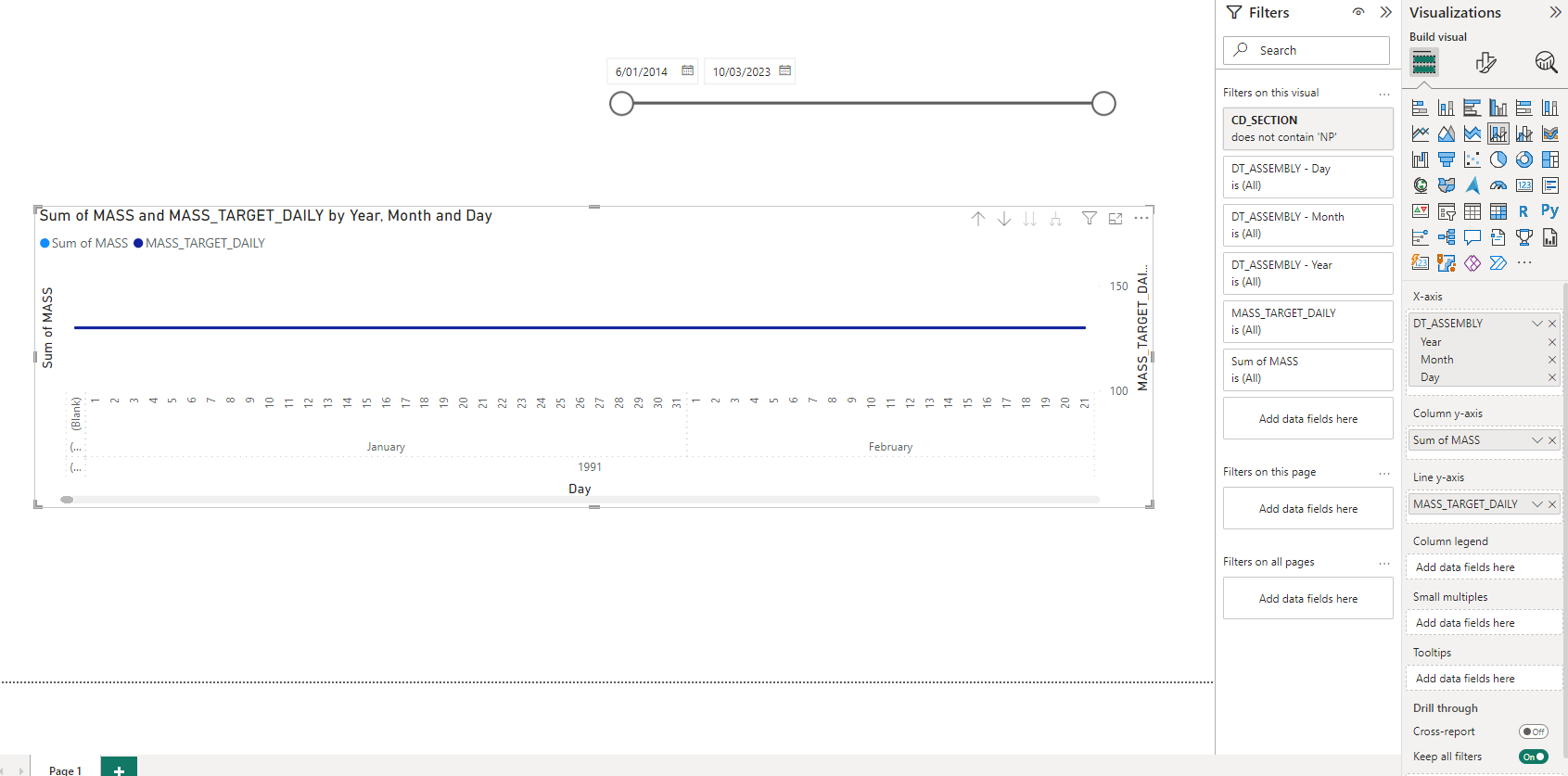 When using Date Slicer Measure Value remains in my... - Microsoft ...