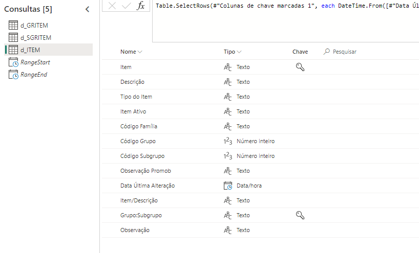 Solved: Leading zeros getting lost in dataflow - Microsoft Fabric Community